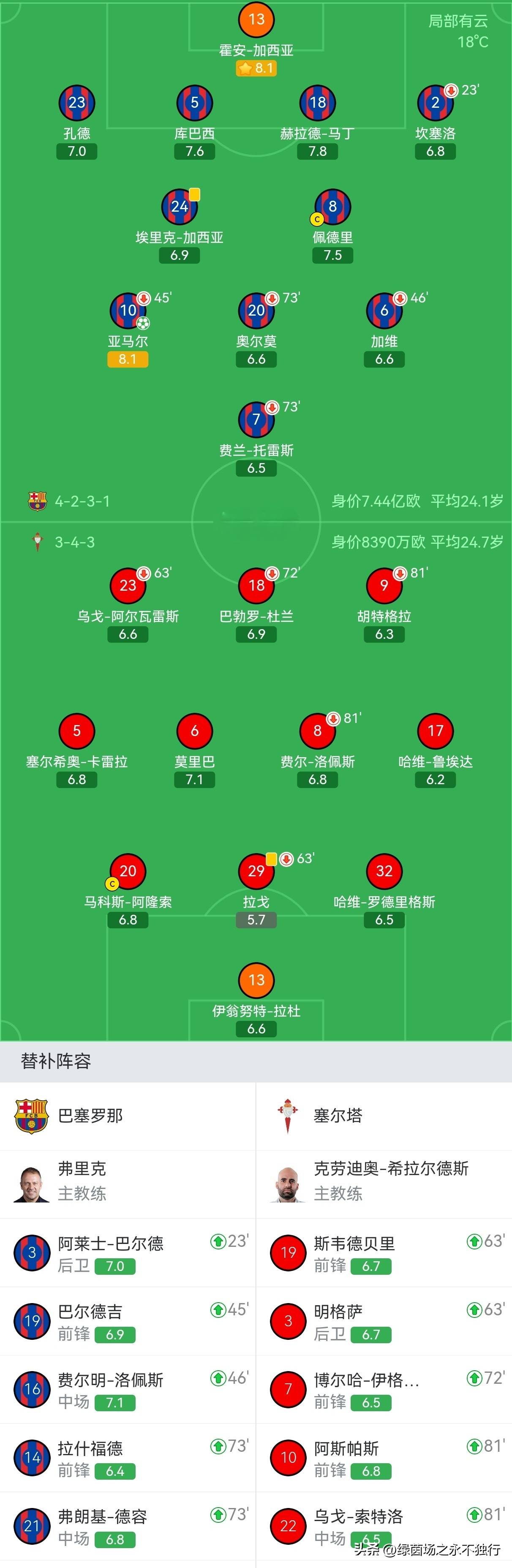 爱游戏体育- 尼斯围绕英超队长鼓劲集结日勒沃库森调整名单以备德国杯之后，集结日切尔西手感冰凉——中超节点到来